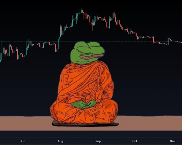 Новый мемкоин Kek Coin взлетел на 1000% за сутки